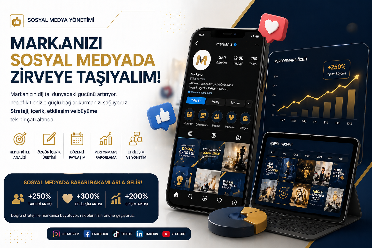 Sosyal Medya Yönetimi